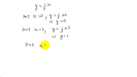 Solvedcomplete The Table Then Graph The Line Defined By The Points Y