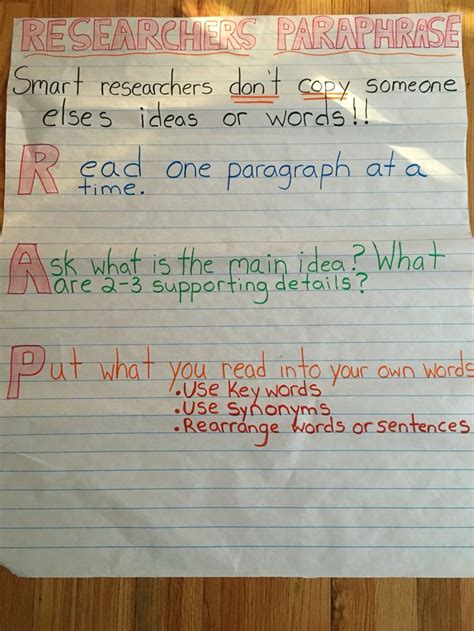 Rap Anchor Chart Paraphrase Teaching