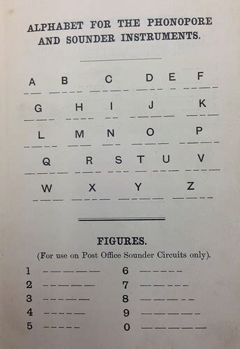 Telegraph Alphabet From Work On Use Of Telegraph For Commu Flickr