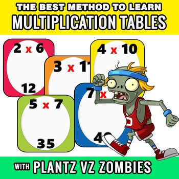 Plants Vs Zombies Multiplication Flash Method Flashcards X To X