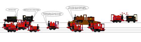 Skarloey Railway ~ Detailed Information | Photos | Videos