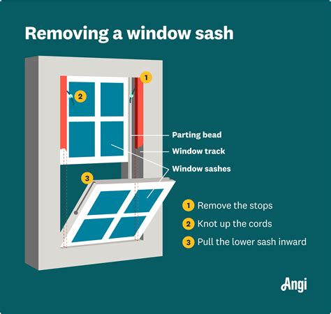 How to Fix a Double-Hung Window That Won’t Stay Up | Angi