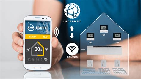 Smart System Kan Therm Automation Kan Therm Install Your Future