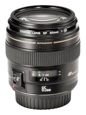 Best Portrait Lens For Canon 60D And Other Canon APS-C Crop Cameras