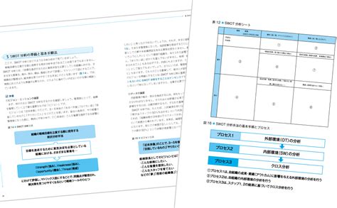 看護管理者のためのswot分析超入門 病床再編、働き方改革、スタッフマネジメント、組織分析――これからの変化に対応するために 河野 秀一