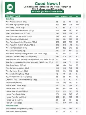 Imc Product Price List Pdf Instapdf