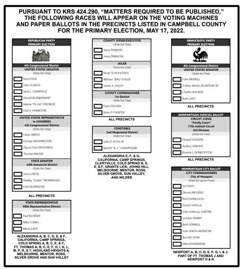 Kentucky Primary Ballot 2025 Agace Ingeberg