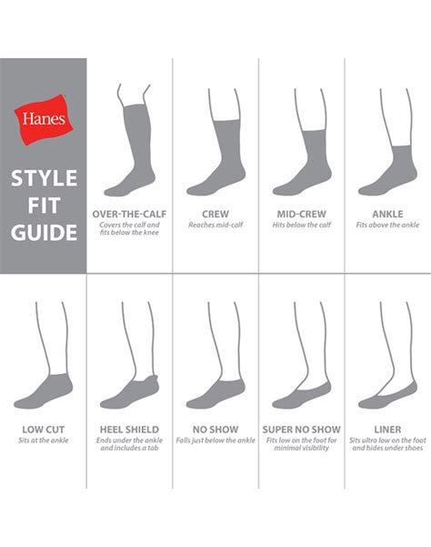 Hanes Womens Athletic Low Cut Socks 10 Pairs Full Sole Cushion