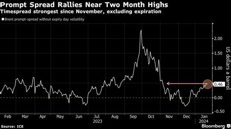 22日の米国株市場でs＆p500種が最高値更新､買いの勢い継続｜会社四季報オンライン