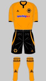 Wolverhampton Wanderers - Historical Football Kits