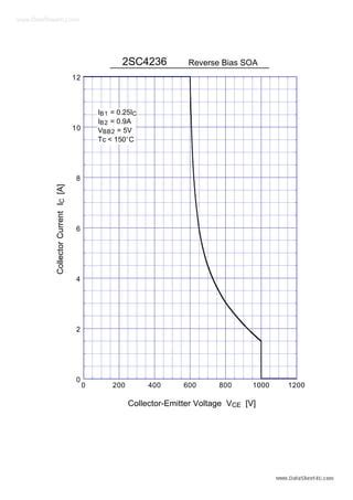 Original NPN Transistor 2SC4236 4236 6A 800V TO-247 New Shindengen | PDF