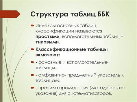 Библиотечно-библиографическая классификация в практике работы библиотек ...