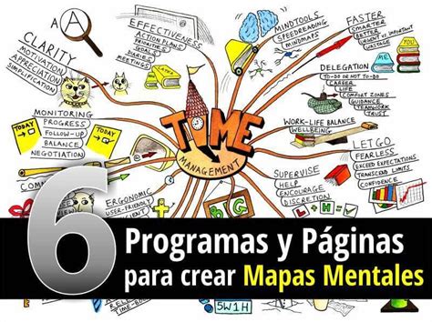 12 Páginas y Software para Crear Mapas Mentales Mapas mentales Crear