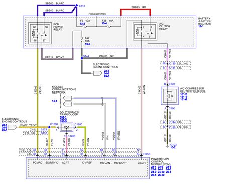 Ford Fusion Cyl Engine Sensor Diagram Ford Fusio