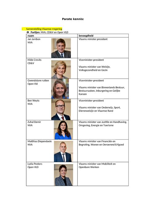 Parate Kennis Samenvatting Een Plattegrond Van De Macht Inleiding