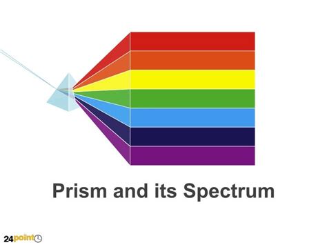 Prism And Its Spectrum Powerpoint Slide