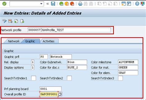 Sap Ps Quick Guide