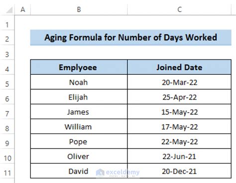 Aging Formula In Excel Using If 4 Suitable Examples Exceldemy