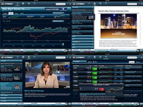 Cnbc Real Time Stock Quotes Quotesgram