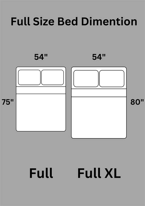 Full vs Full XL Mattress Sizes: Everything You Need to Know