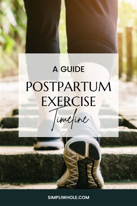 Postpartum Exercise Timeline A Comprehensive Guide By Week Artofit