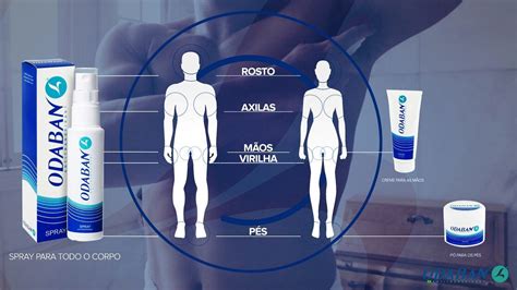 Qual O Odaban Ideal Para Mim