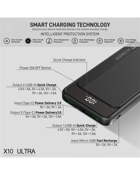 Ultimate Powerbank Vooc Scp Dash Mah X Ultra Fast Charging Pd Qc