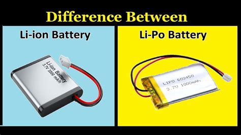 Difference between lithium-ion (Li-ion) and lithium-polymer (Li-poly ...