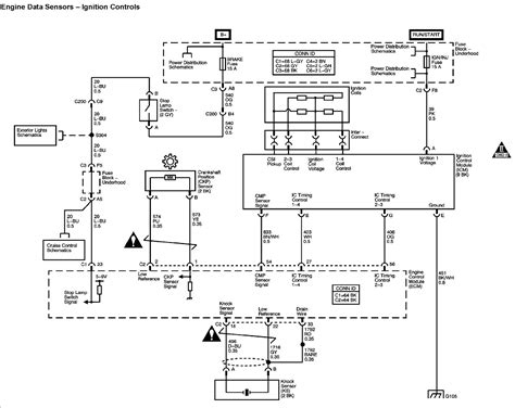 2005 Saturn Vue Wiring Diagram - Earthly