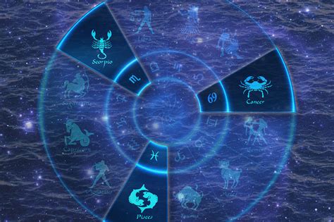 HOROSCOP SPECIAL Secretele Zodiilor De Apa RAC SCORPION Si PESTI