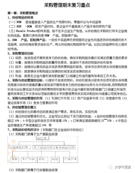 经管类专业期末高分冲刺——采购管理 知乎