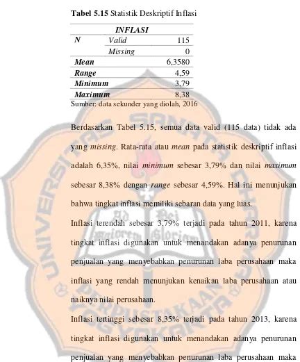 Statistik Deskriptif Analisis Data Analisis Data Dan Pembahasan