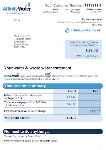 Using Behavioural Science To Redesign Customer Water Bills Bit