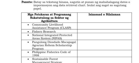 Panuto Batay Sa Tekstong Binasa Sagutin At Studyx