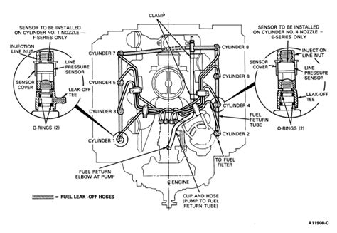 Ford 7 3 Fuel Filter Housing Diagram