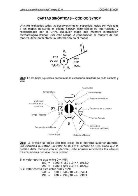 1 Codigo Synop basico CARTAS SINÓPTICAS CÓDIGO SYNOP Studocu