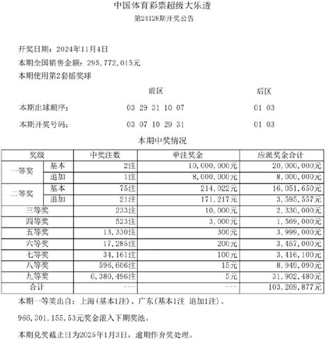 大乐透开1注1800万1注1000万 奖池966亿元