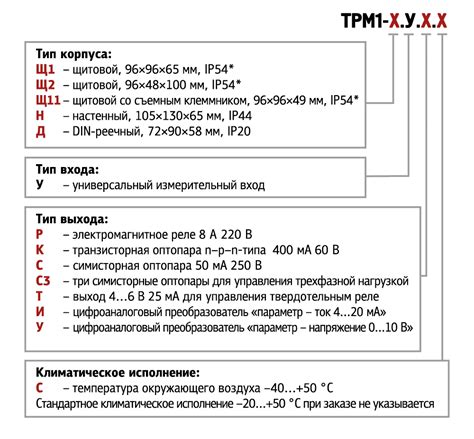 ТРМ1 измеритель-регулятор одноканальный ОВЕН · Овен-Уфа — средства ...
