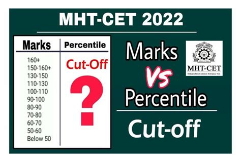 Mht Cet Cut Off Marks 2022 Maharashtra Common Entrance Test Expected