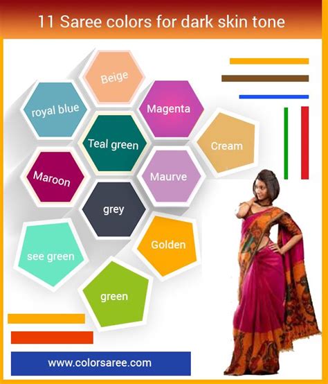 11 Saree Colors For Dark Skin Tone Fair Skin Tone Borwn And Wheatish