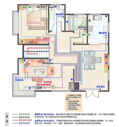 智能家居布线施工图米家装修千万别搞智能家居大山谷图库