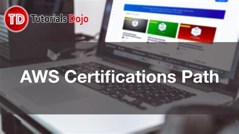 Aws Certifications Path Tutorials Dojo