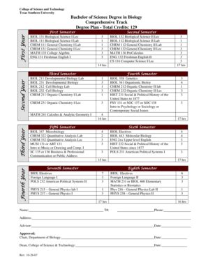 Fillable Online Bio Tsu College Of Science And Technology Texas