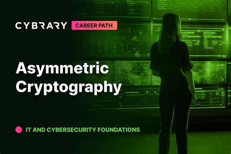 Asymmetric Cryptography Virtual Lab | Cybrary