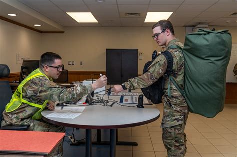 Preparing To Be Prepared How To Build A Hurricane Kit Air Education And Training Command