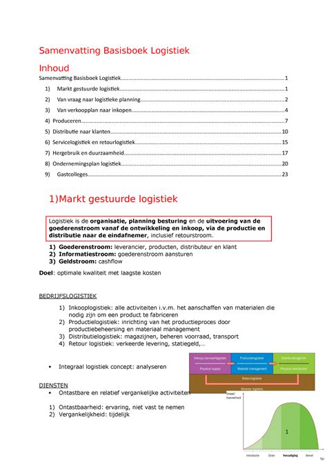 Volledige Samenvatting Logistiek Samenvatting Basisboek Logistiek