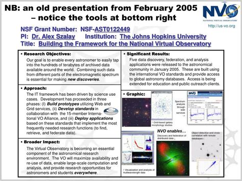 Ppt Virtual Astronomical Observatory Status Update Hashima Hasan