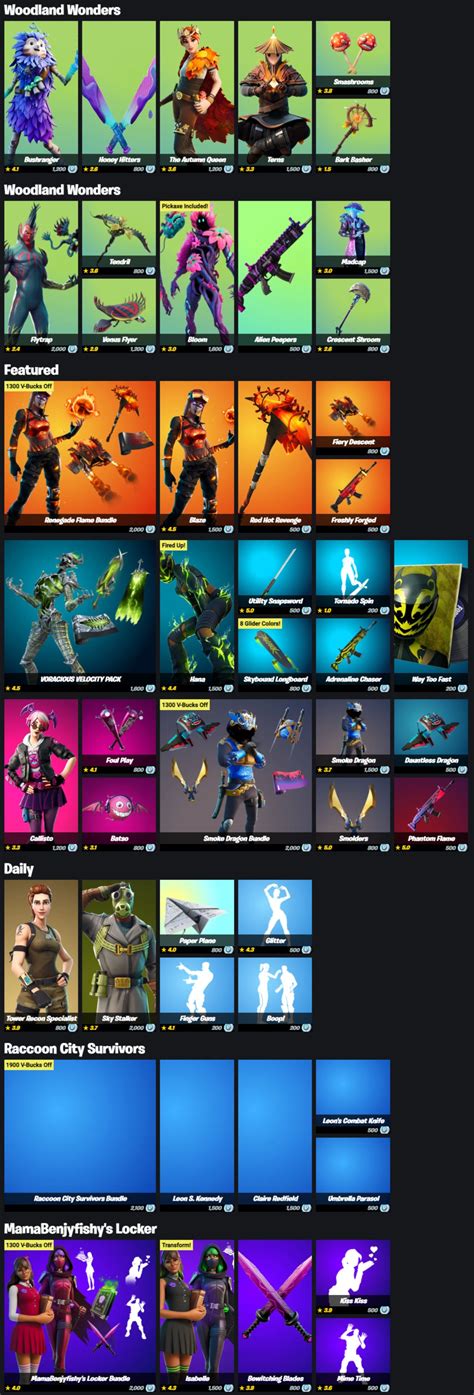 La Boutique Fortnite Du Mardi Mars