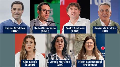 Todos Los Candidatos De Las Elecciones Vascas 2024