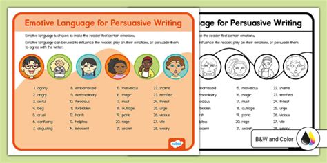 Emotive Language For Persuasive Writing Word Mat Twinkl